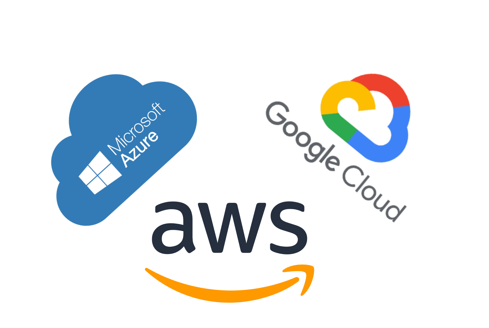 Tecnologías Cloud